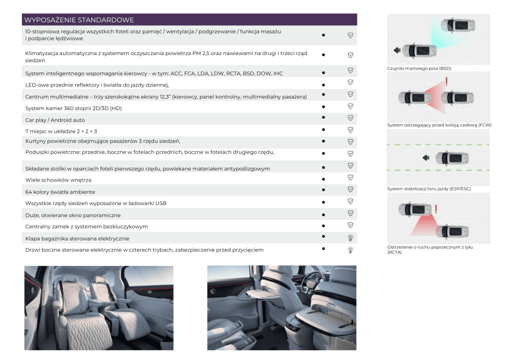 Forthing V-Tour – nowy, luksusowy VAN już dostępny w Forthing Makurat Gdańsk 10 Cennik Forthing V tour HEV.pdf